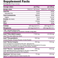 AMIX Shake 4 Fit & Slim - 500 gr